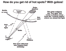 Click for larger image. HOw do you get rid of hot spots? With gobos!